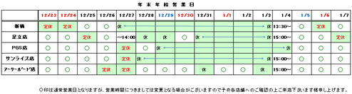 年末年始営業日の表