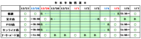 年末年始営業日の表