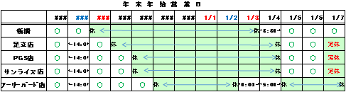 年末年始営業日の表