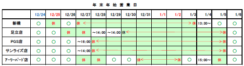 年末年始営業日の表