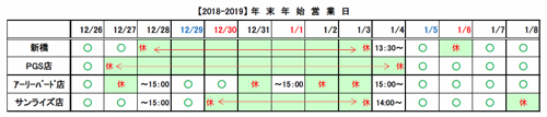 年末年始営業日の表